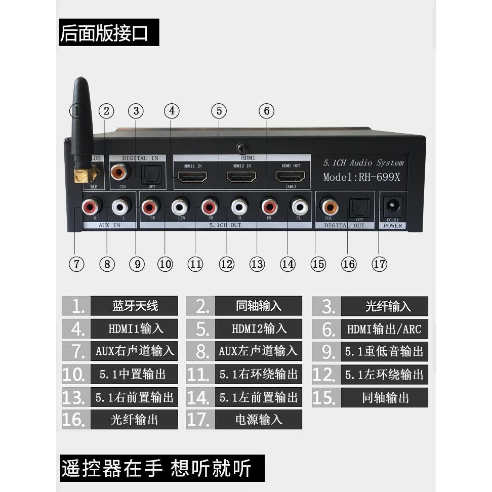 台中現貨 電影的救星 2.0版 HDMI 轉 5.1 聲道 4K 全能音頻解碼器 光纖 同軸 RCA、AV 切換器-細節圖7