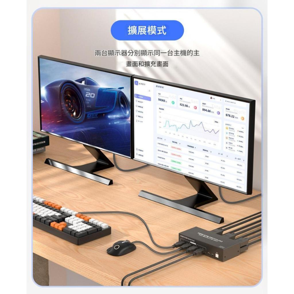 台中現貨 2.0版 HDMI切換器 二進二出 KVM 滑鼠 鍵盤 USB 隨身碟 印表機 HDMI分配器 2進2出 DP-細節圖3
