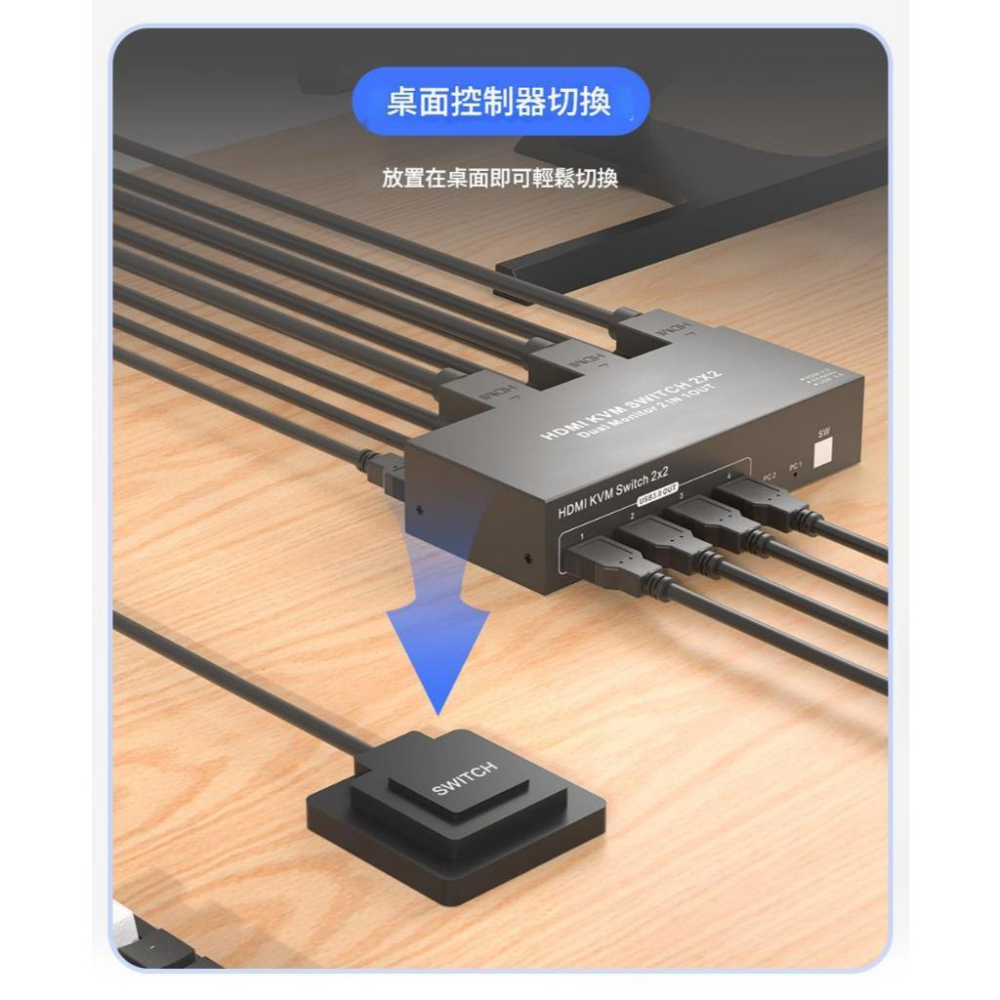 台中現貨 2.0版 HDMI切換器 二進二出 KVM 滑鼠 鍵盤 USB 隨身碟 印表機 HDMI分配器 2進2出 DP-細節圖6