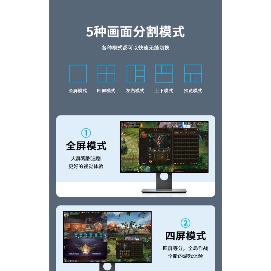 台中現貨 HDMI 分割器 4分割 四路輸入 四畫面 無縫切換 切換器 導播機 1080P 畫面切換 聲音切換 分屏器-細節圖3