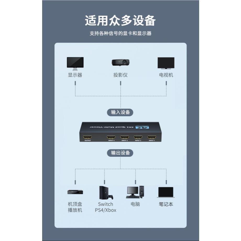 台中現貨 HDMI 分割器 4分割 四路輸入 四畫面 無縫切換 切換器 導播機 1080P 畫面切換 聲音切換 分屏器-細節圖7