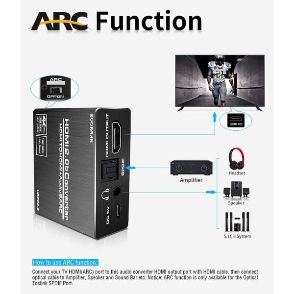 台中現貨 HDMI解碼器 HDCP協議 HDMI to hdmi+audio光纖 音頻分離器 HDCP2.2 2.3破解-細節圖3