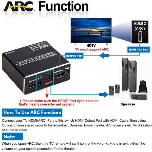台中現貨 HDMI解碼器 HDCP協議 HDMI to hdmi+audio光纖 音頻分離器 HDCP2.2 2.3破解-細節圖5