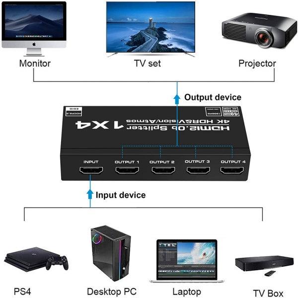 台中現貨 2.0版 HDMI分配器 1進4出 4K@60HZ HDMI1進4出 HDR 適用台彩系統 HDCP 2.2-細節圖3