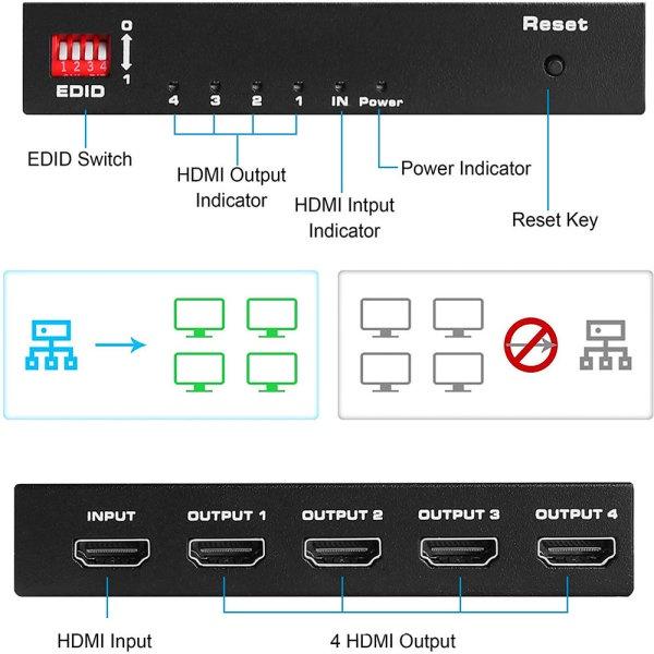 台中現貨 2.0版 HDMI分配器 1進4出 4K@60HZ HDMI1進4出 HDR 適用台彩系統 HDCP 2.2-細節圖5