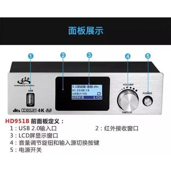 台中現貨 擴大機救星 2.0版 HDMI解碼器 3進1出 轉5.1聲道 光纖 4K60hz 同軸 DTS AC3 AA-細節圖2