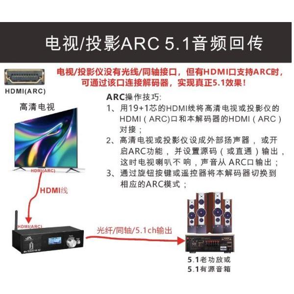 台中現貨 擴大機救星 2.0版 HDMI解碼器 3進1出 轉5.1聲道 光纖 4K60hz 同軸 DTS AC3 AA-細節圖6