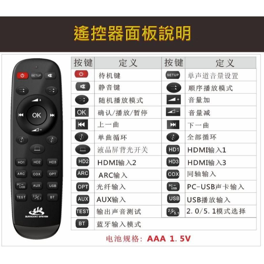 台中現貨 擴大機救星 2.0版 HDMI解碼器 3進1出 轉5.1聲道 光纖 4K60hz 同軸 DTS AC3 AA-細節圖7