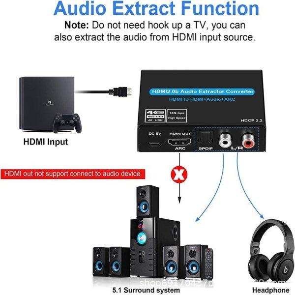 台中現貨 2.0版 HDMI音頻分離器 轉3.5mm 音頻轉換器 光纖 接擴大機 轉RCA 音視頻分離 ARC-細節圖4