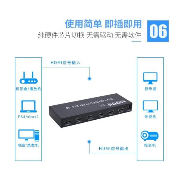 台中現貨 2.0版 HDMI切換器 二進四出 HDMI分配器 4K@60 帶音頻 2進4出 光纖-細節圖2