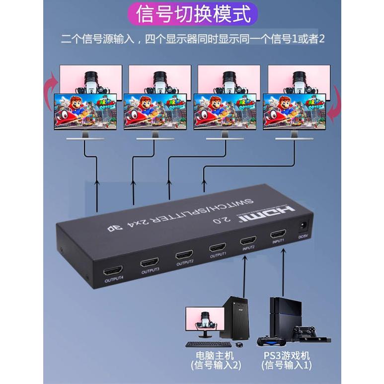 台中現貨 2.0版 HDMI切換器 二進四出 HDMI分配器 4K@60 帶音頻 2進4出 光纖-細節圖3