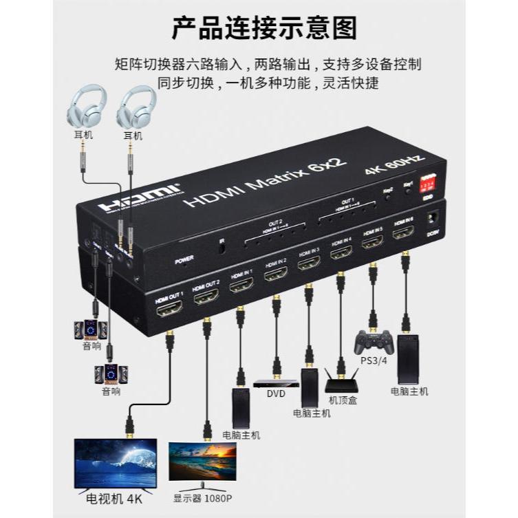 台中現貨 4K等級 HDMI切換器 6進2出 4K2K 分配器 HDMI6進2出 光纖 音視頻分離 3.5孔-細節圖2