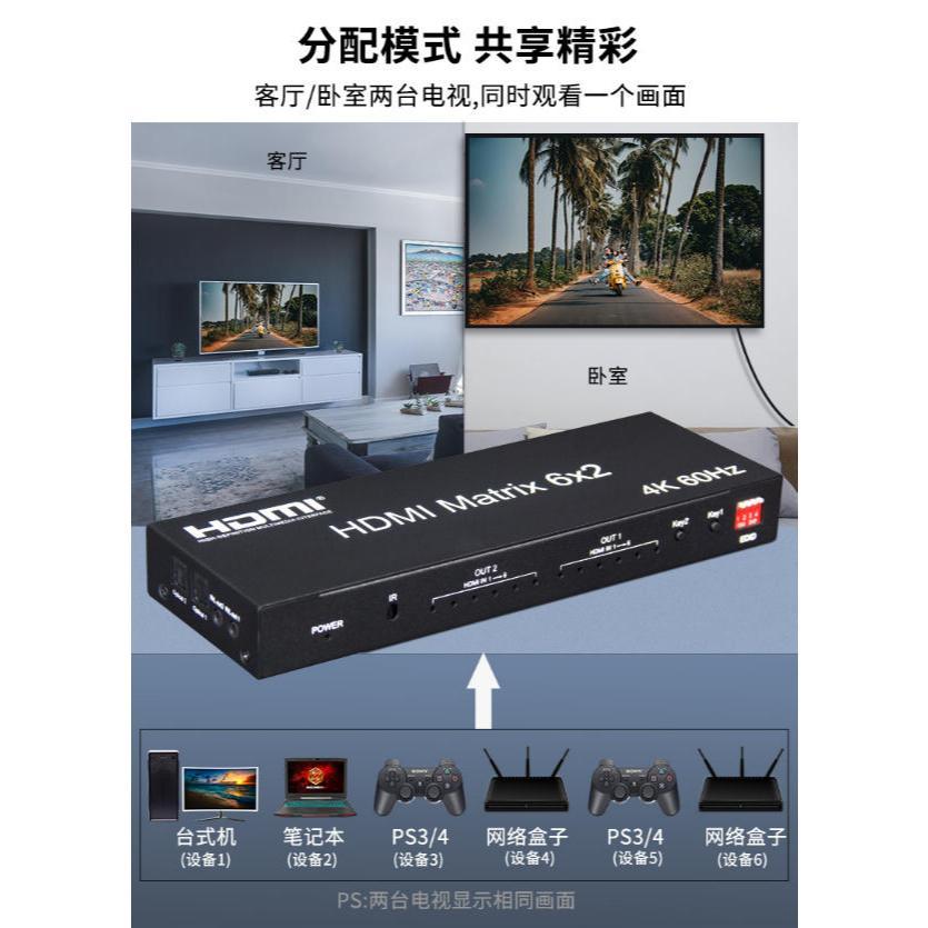 台中現貨 4K等級 HDMI切換器 6進2出 4K2K 分配器 HDMI6進2出 光纖 音視頻分離 3.5孔-細節圖4