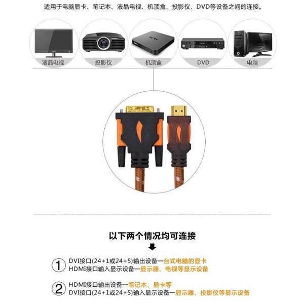 台中現貨 1.5米 HDMI轉DVI 轉接線 DVI轉HDMI 雙向互轉 1080P 電視 電腦 PS4 SWITCH-細節圖2