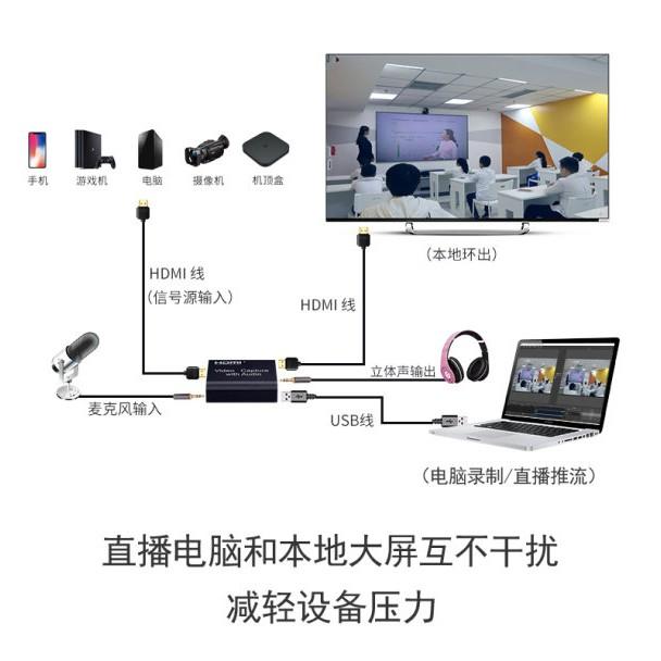 台中現貨 擷取盒 HDMI 影像擷取盒 USB3.0 擷取 4K60HZ 采集卡 直播 擷取卡 Switch PS4-細節圖4