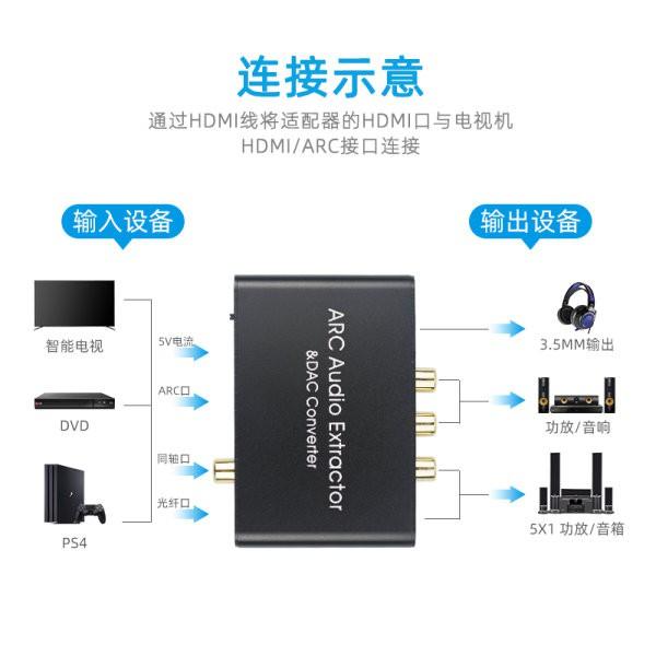 台中現貨 ARC 電視 擴大機 的救星 HDMI 信號回傳 DAC 三合一 轉換器 AV 光纖 3.5mm 同軸 CEC-細節圖4