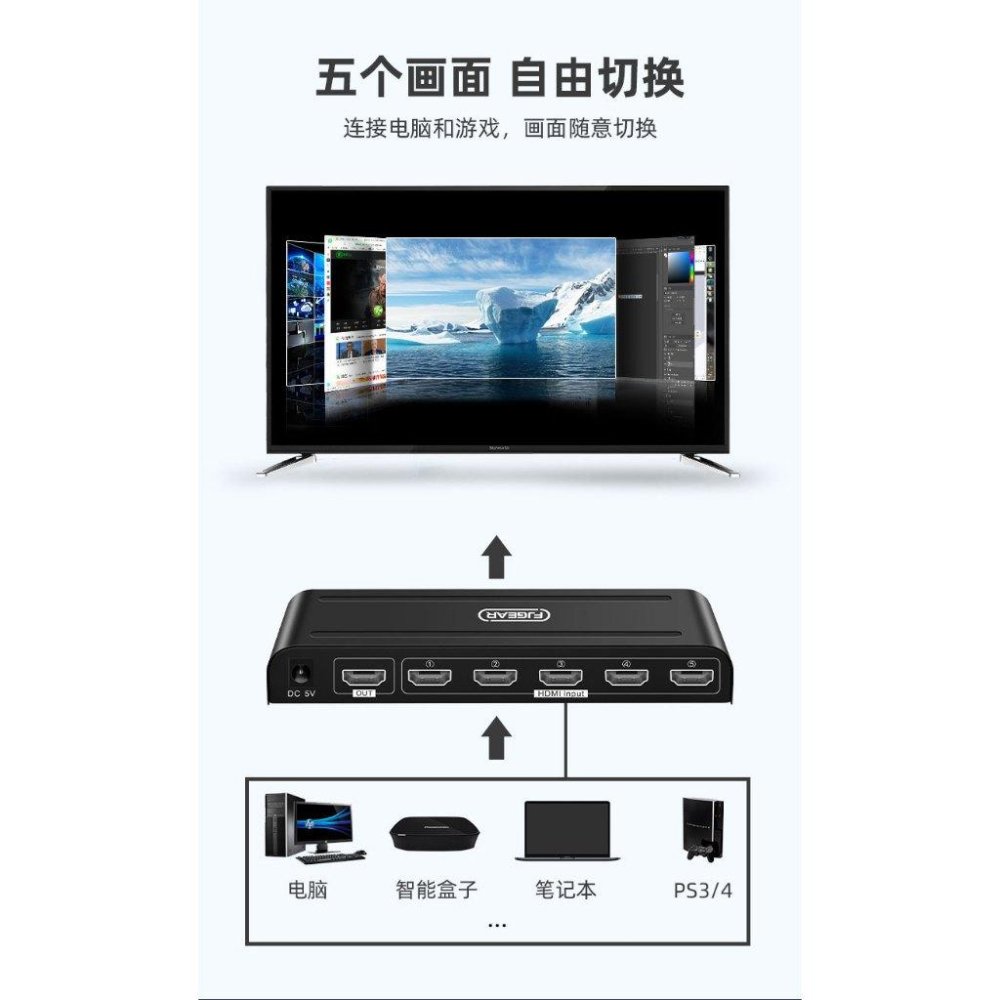 台中現貨 2.0版 HDMI切換器 5進1出 4K@60 3D HDMI5入1出 HDMI5對1 HDR-細節圖4