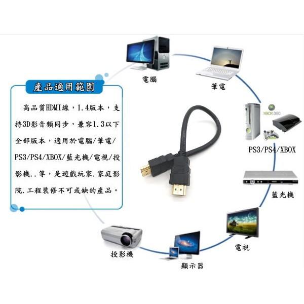 台中現貨 HDMI圓線 0.3米 30公分 1080P 支援3D 1.4版 公對公 HDMI線 0.3M 0.3公尺-細節圖2
