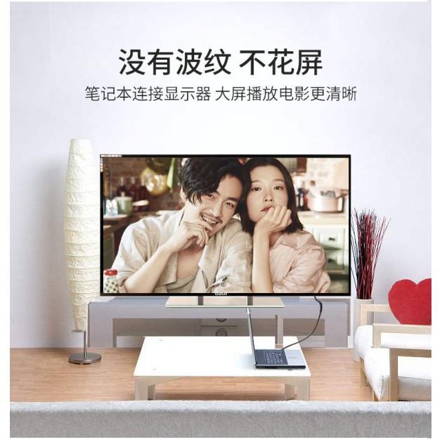 台中現貨 1.5米 HDMI轉DVI 轉接線 DVI轉HDMI 雙向互轉 1080P-細節圖3