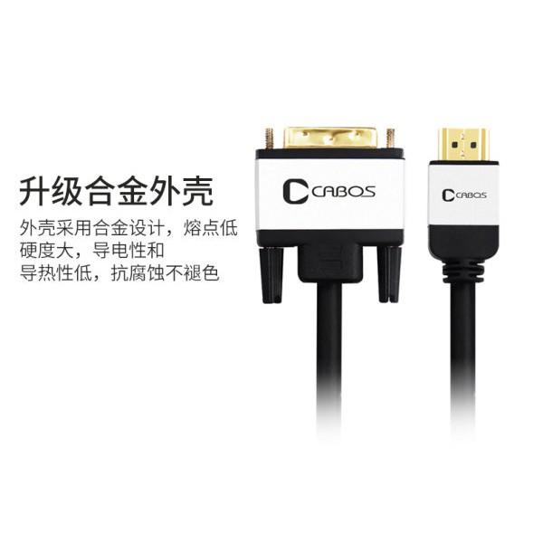 台中現貨 1.5米 HDMI轉DVI 轉接線 DVI轉HDMI 雙向互轉 1080P-細節圖7