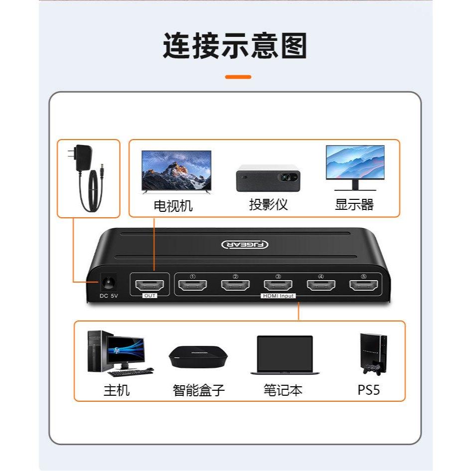台中現貨 2.0版 HDMI切換器 5進1出 4K@60 3D HDMI5對1 HDMI5入1出 HDR-細節圖3