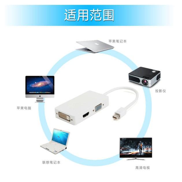 台中現貨 MINI DP轉VGA MINI DP轉HDMI MINI DP轉DVI 三合一轉換器 thunderbolt-細節圖2