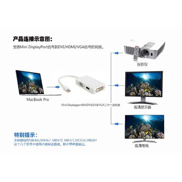 台中現貨 MINI DP轉VGA MINI DP轉HDMI MINI DP轉DVI 三合一轉換器 thunderbolt-細節圖3