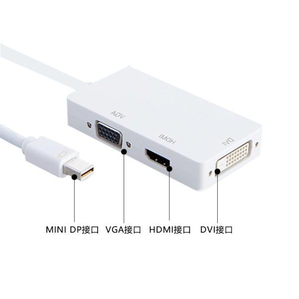 台中現貨 MINI DP轉VGA MINI DP轉HDMI MINI DP轉DVI 三合一轉換器 thunderbolt-細節圖5