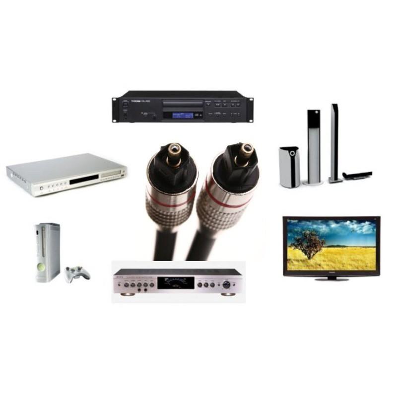 台中現貨 HIFI 高品質 10米 光纖音源線 方對方 線徑5.0mm SPDIF DTS 度比 方頭10公尺 光纖線-細節圖2