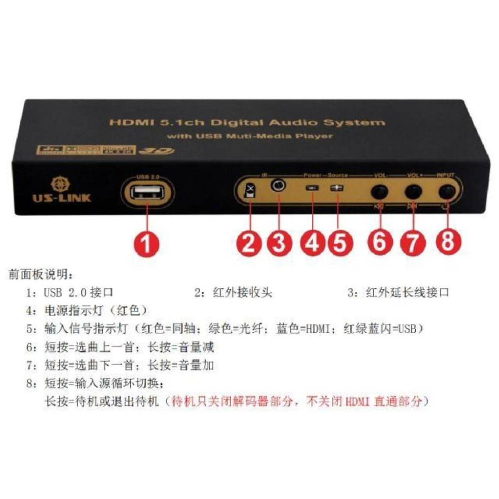台中現貨 4K等級 (擴大機的救星) HDMI轉5.1聲道 光纖 同軸 帶音頻分離 解碼器 DTS AC3 光纖 耳機-細節圖3