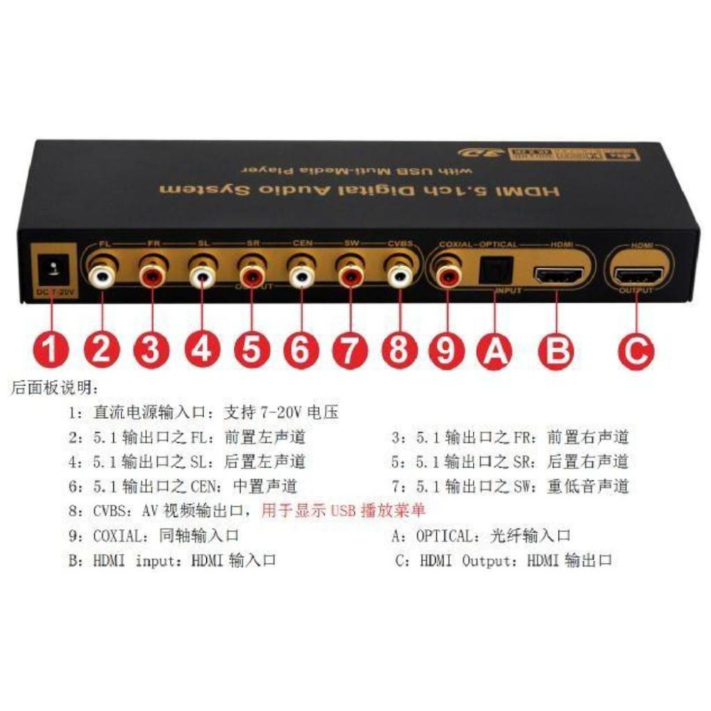 台中現貨 4K等級 (擴大機的救星) HDMI轉5.1聲道 光纖 同軸 帶音頻分離 解碼器 DTS AC3 光纖 耳機-細節圖4