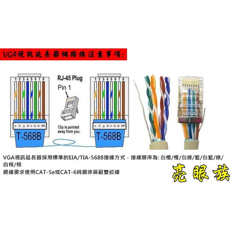 台中現貨 VGA單網線延長器 100米 1080P VGA延長器 VGA轉RJ45 VGA訊號延長器 工程用 工程業-細節圖3