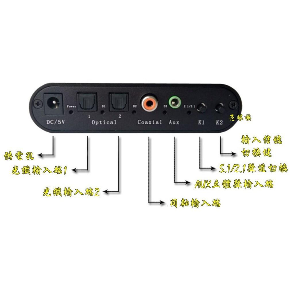 台中現貨 光纖轉5.1 同軸轉5.1 支援 DTS/AC3 音頻解碼器 數位轉模擬 立體聲 杜比 Dolby-細節圖2