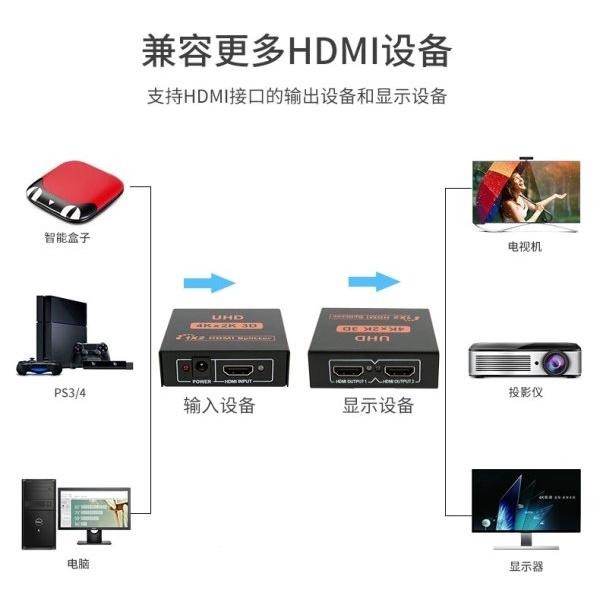 台中現貨 1.4版 HDMI分配器 1進2出 3D 1080P 相容HDCP 1入2出 一進二出 HDMI1進2出-細節圖2