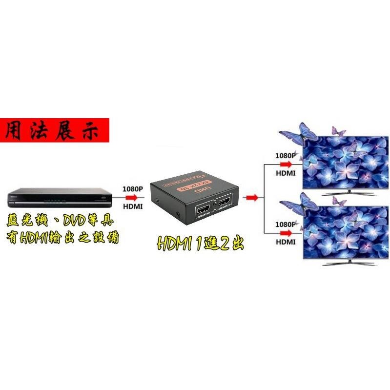 台中現貨 1.4版 HDMI分配器 1進2出 3D 1080P 相容HDCP 1入2出 一進二出 HDMI1進2出-細節圖3