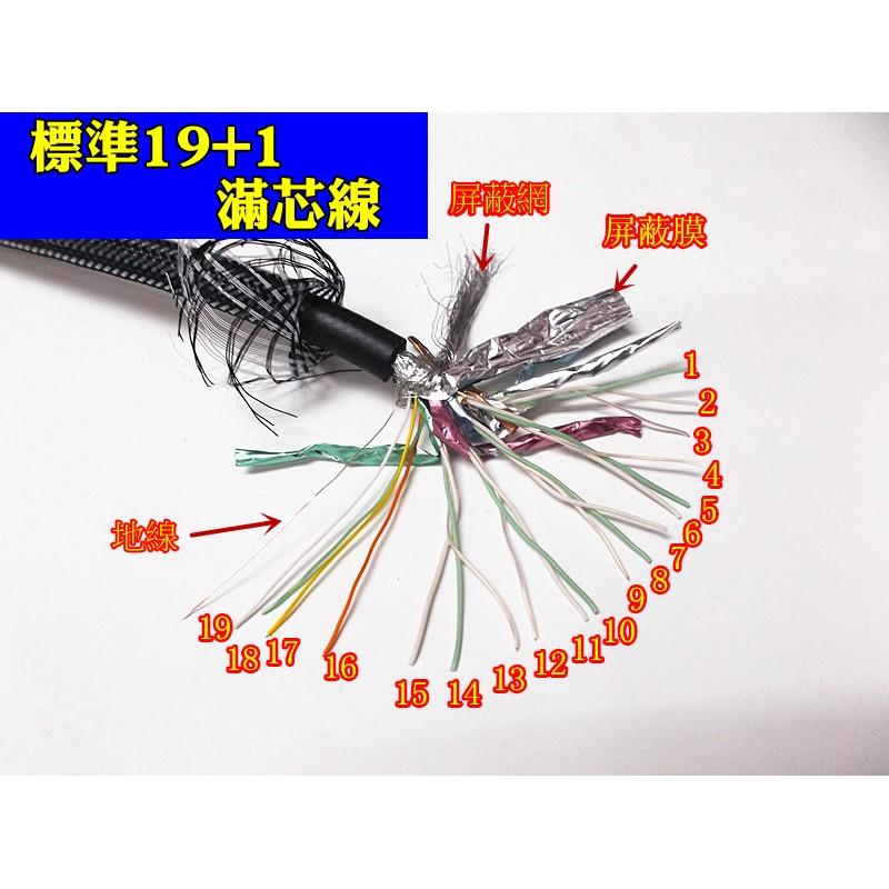 台中現貨  30米 HDMI線 帶信號放大 1.4版 4K2K 3D 工程用 30M 30公尺 HDMI 放大線 25米-細節圖3