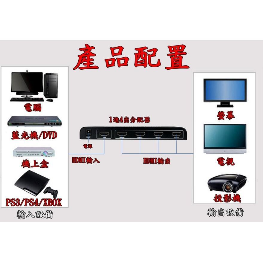 台中現貨 HDMI分配器 1進4出 1.4版 3D 1080P 相容HDCP  HDMI1對4 HDMI1分4 放大器-細節圖2