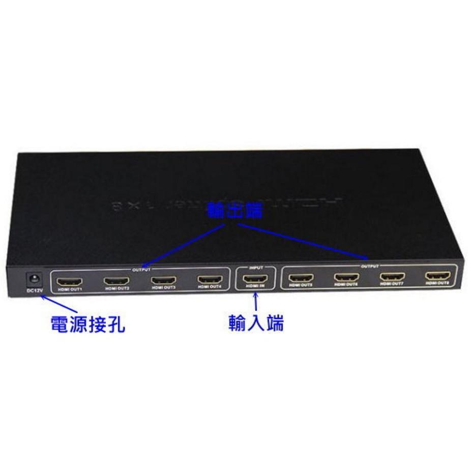 台中現貨 HDMI分配器 1進8出 1.4版 3D 1080P 一進八出 1對8 1分8 HDMI1進8出-細節圖3