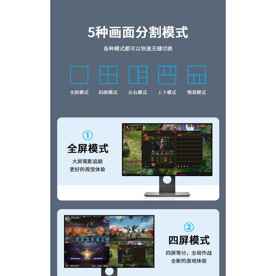 台中現貨 無縫切換 HDMI分割器 4進1出 四畫面 1080P 分割器 切換器 導播機 直播 HDMI切換器 分屏器-細節圖3
