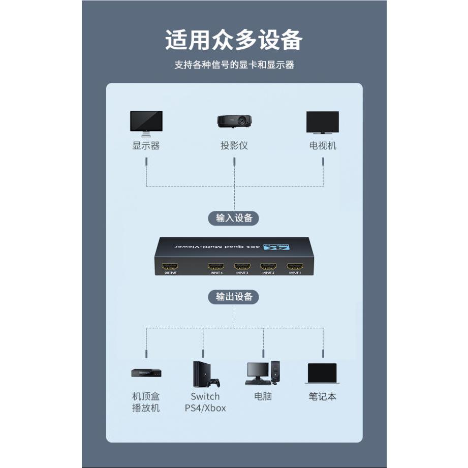 台中現貨 無縫切換 HDMI分割器 4進1出 四畫面 1080P 分割器 切換器 導播機 直播 HDMI切換器 分屏器-細節圖8