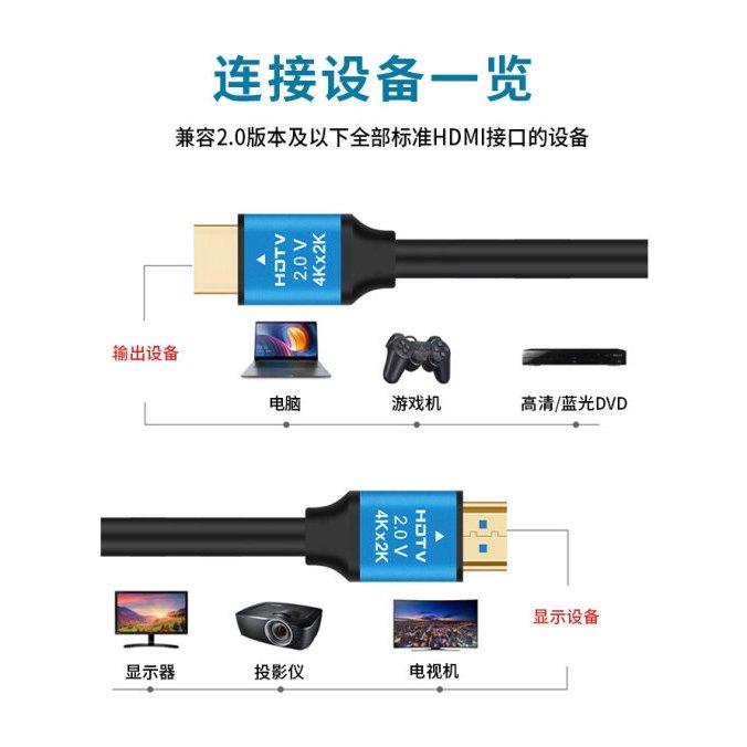 台中現貨 高品質 5米 HDMI扁線 1080P 支援3D 1.4版 公對公 5M 5公尺 HDMI線 HDMI扁平線-細節圖6