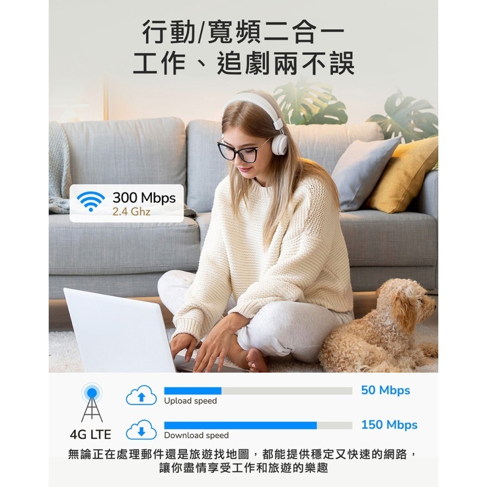 cudy LT300 4G N300行動分享器-細節圖4