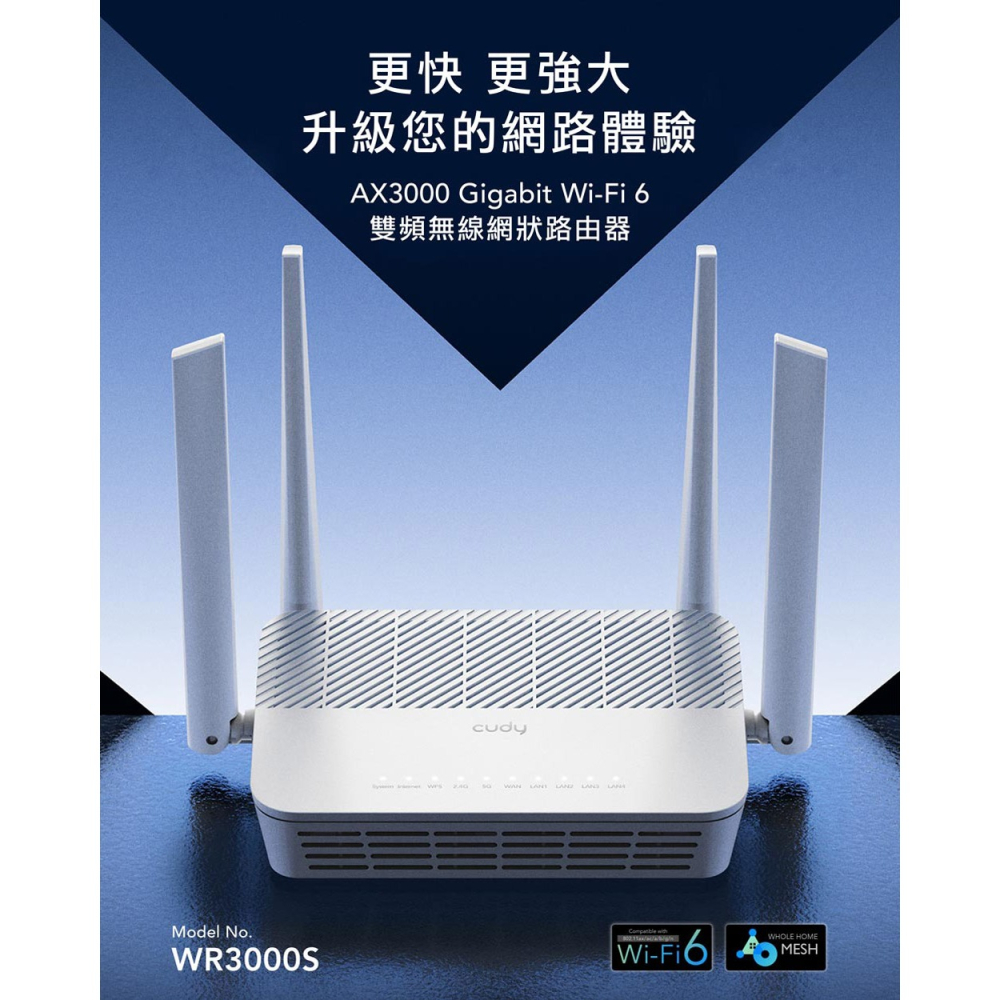 cudy Wi-Fi 6 WR3000S Gigabit LAN埠 AX3000 雙頻無線網狀路由器-細節圖2