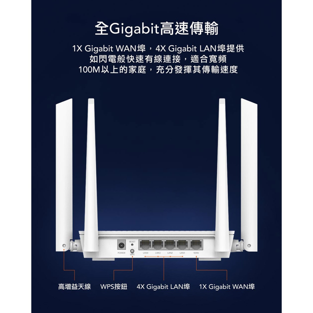 cudy Wi-Fi 6 WR3000S Gigabit LAN埠 AX3000 雙頻無線網狀路由器-細節圖6
