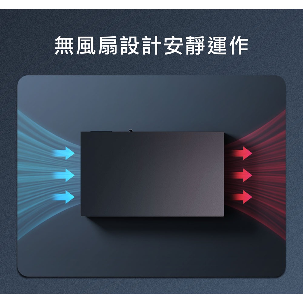 cudy GS1016 16埠 Gigabit桌上型交換器 金屬殼-細節圖7