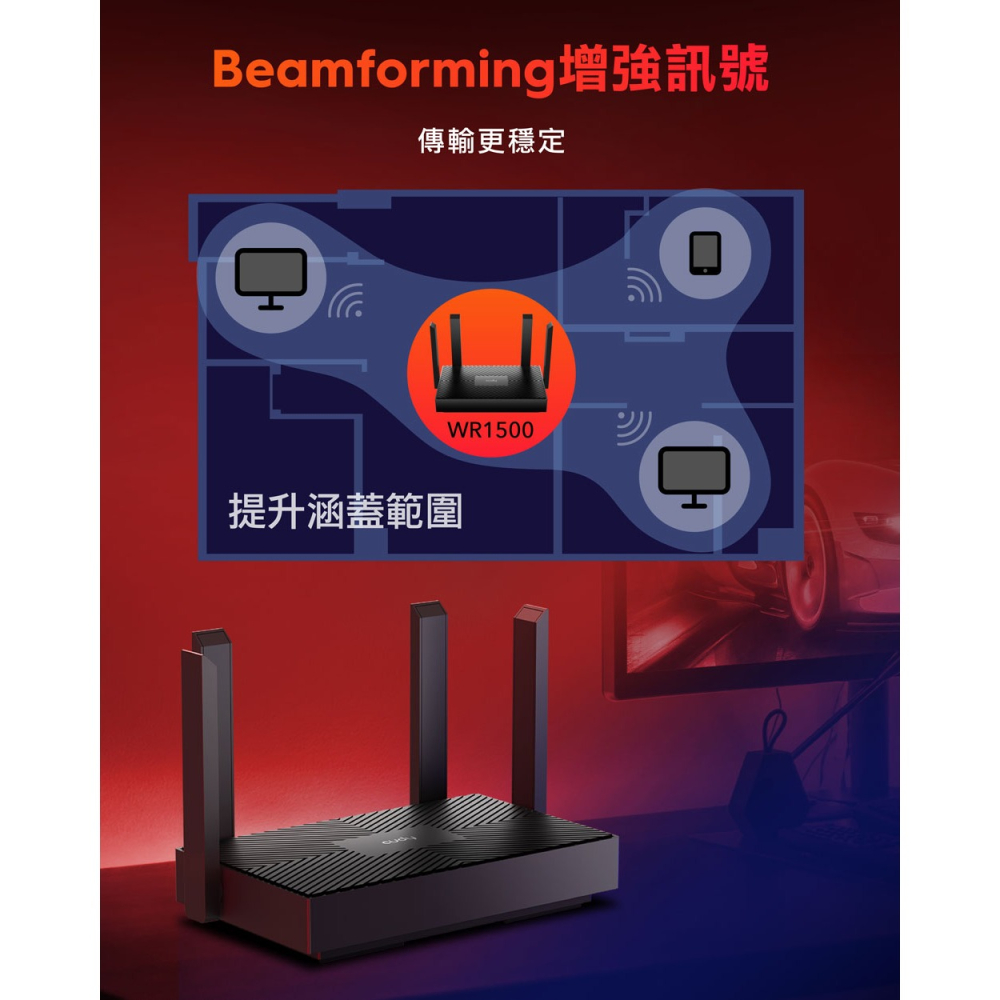 cudy WR1500 AX1500 WiFi-6 雙頻無線路由器-細節圖4