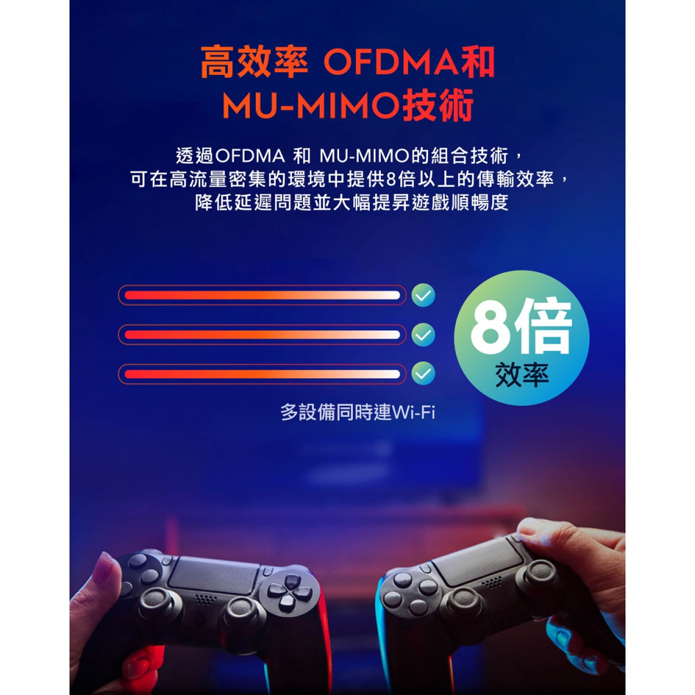 cudy WR1500 AX1500 WiFi-6 雙頻無線路由器-細節圖5