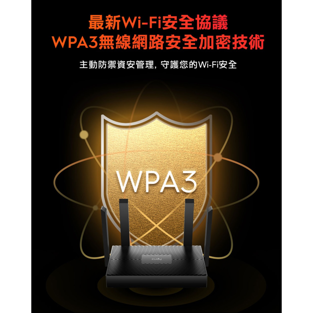 cudy WR1500 AX1500 WiFi-6 雙頻無線路由器-細節圖7