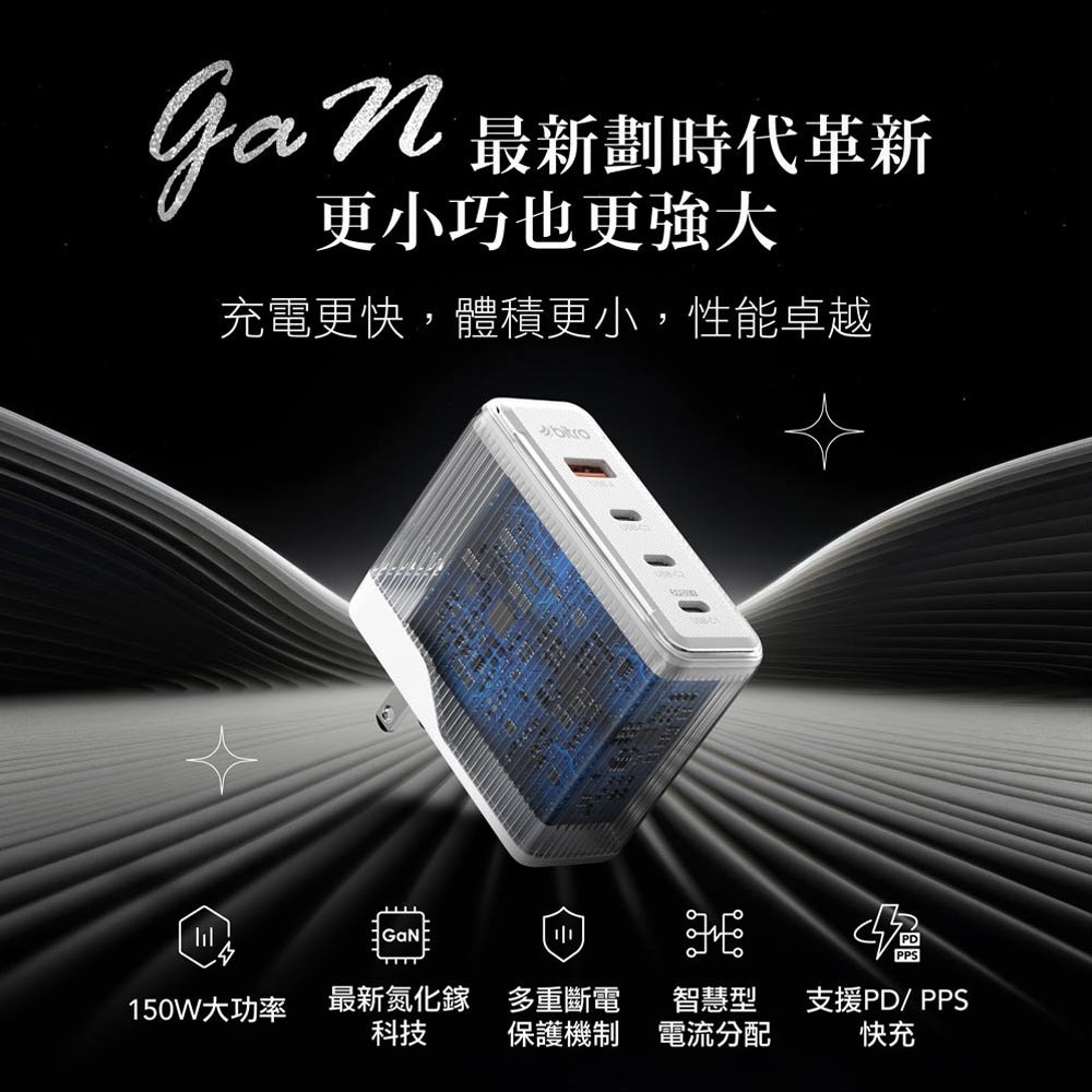 bitro GaN 150W 氮化鎵四孔急速快充電源供應器 4 PORT(TYPE C x3 + USB Ax1) 快充-細節圖2