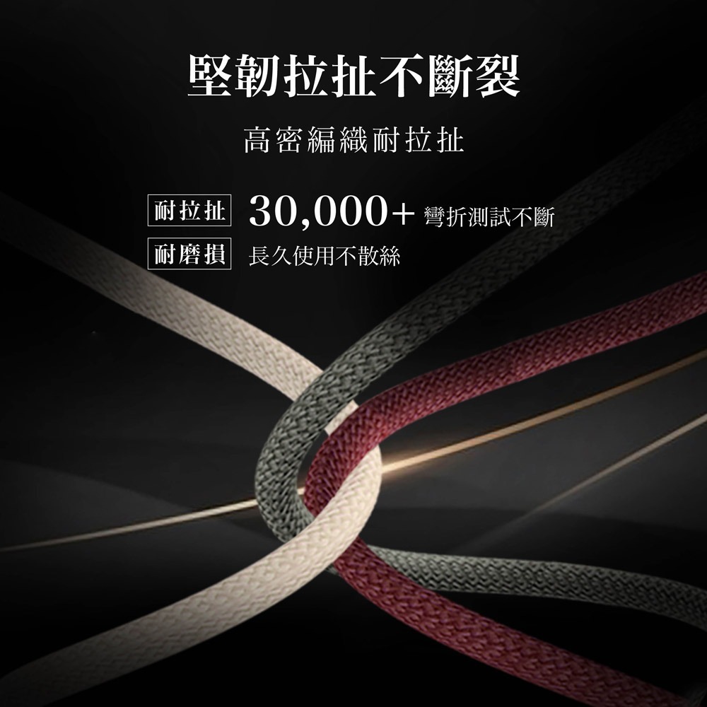 bitro USB-A To Type-C 編織充電線 2M 適用安卓蘋果手機 行動電源 台灣製造-細節圖4